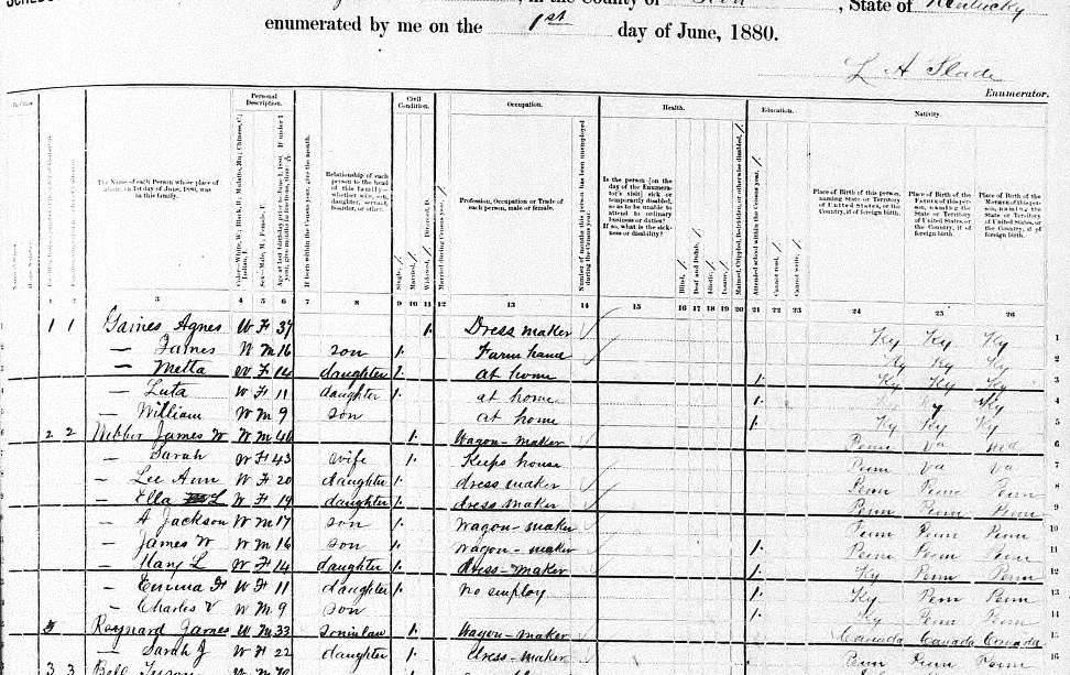 1880 Census